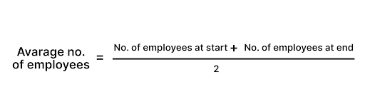 Average number of employees.png