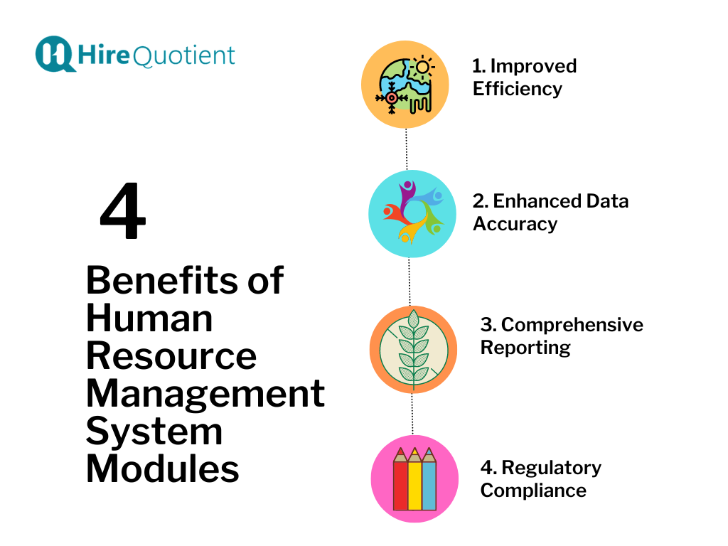 exploring-the-power-of-human-resource-management-system-modules