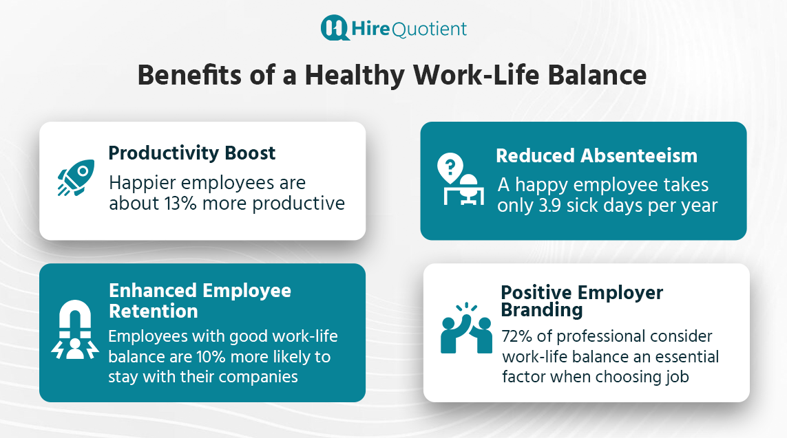 Benefits of a Healthy work-life balance.png
