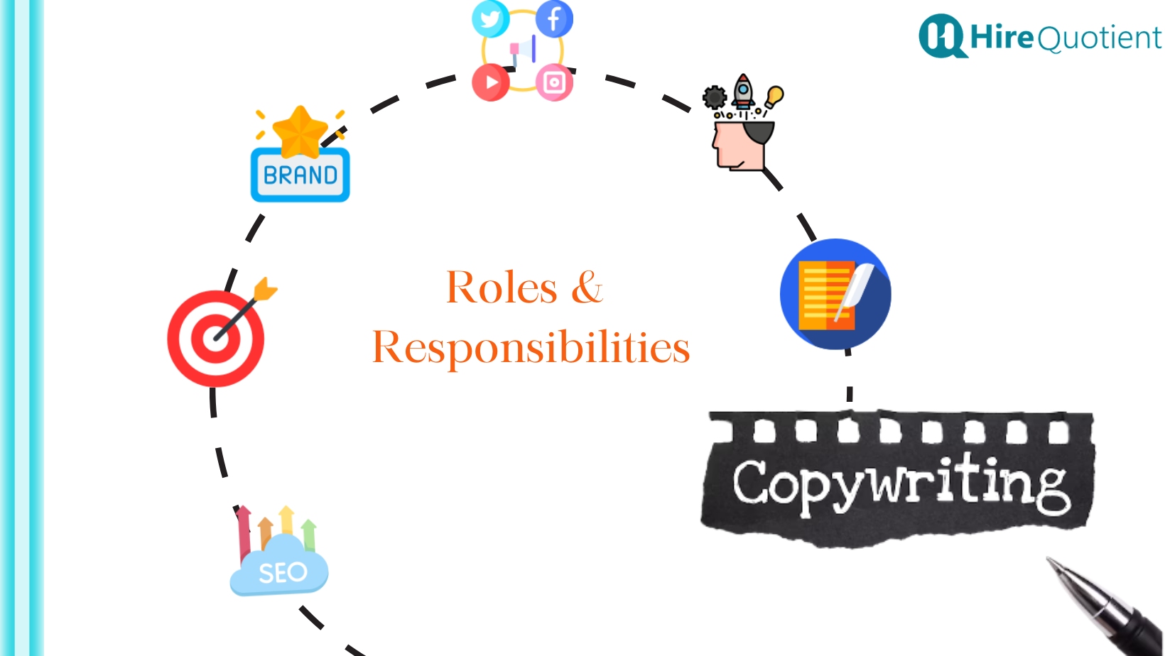 Copywriter Roles And Responsibilities HireQuotient   Copywriter Roles And Responsibilities A908638b30 