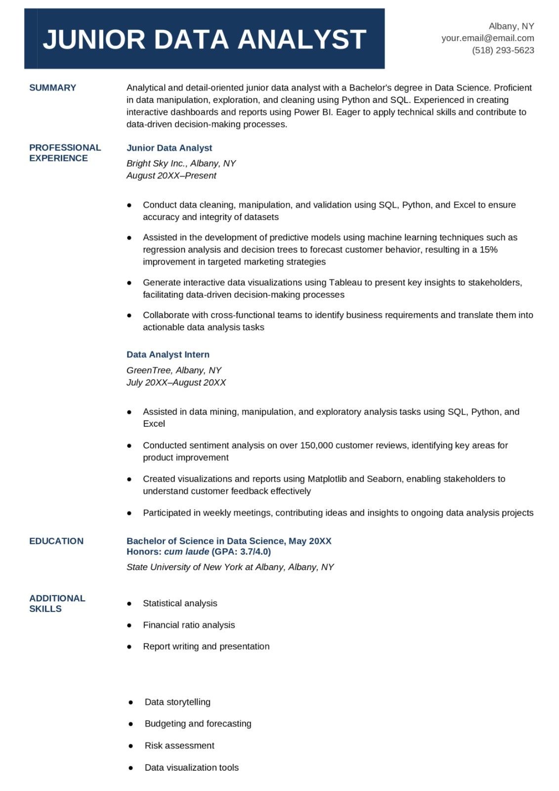 Data-analyst-resume-template-.jpeg