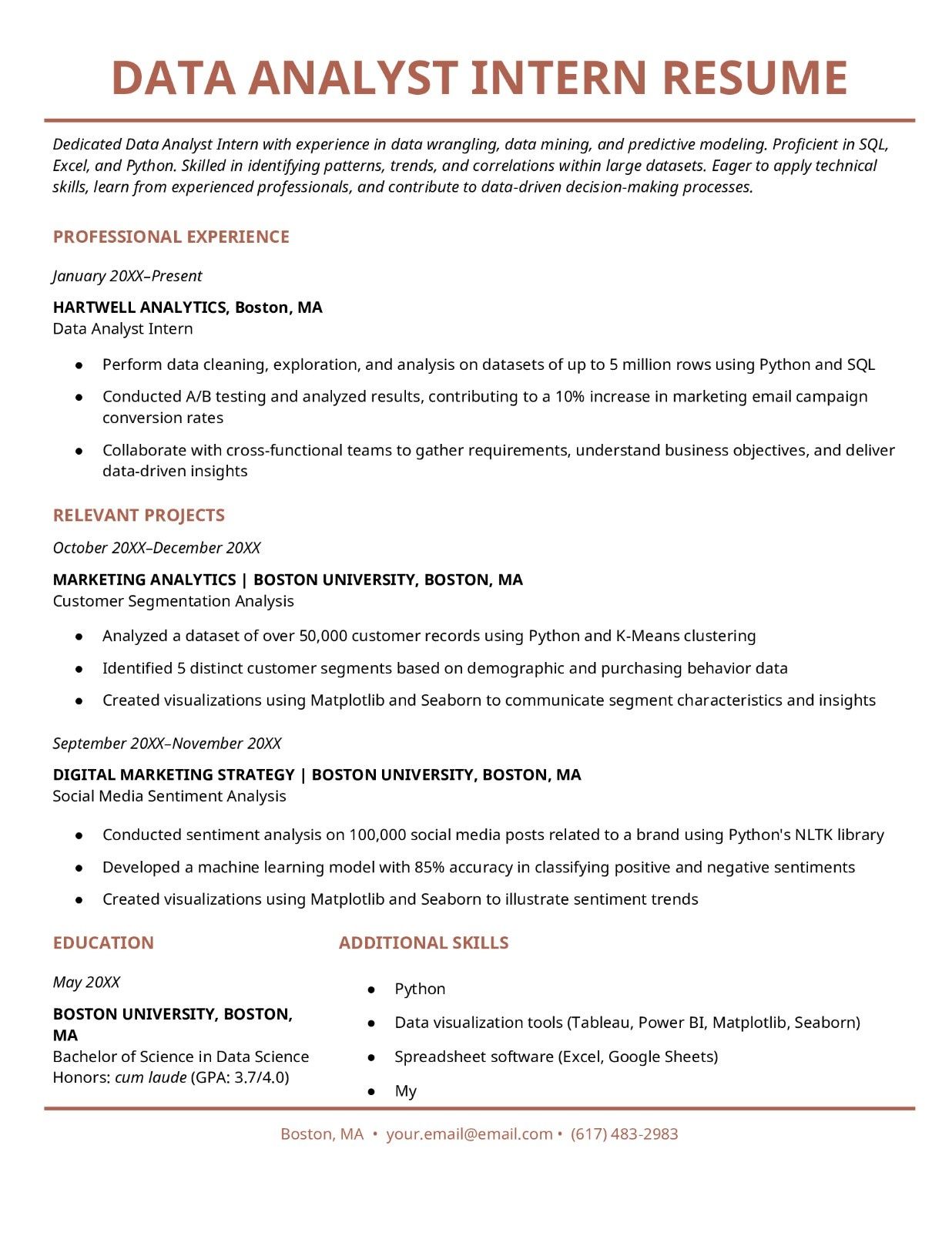 Data-analyst-resume-template-4.jpg.jpg