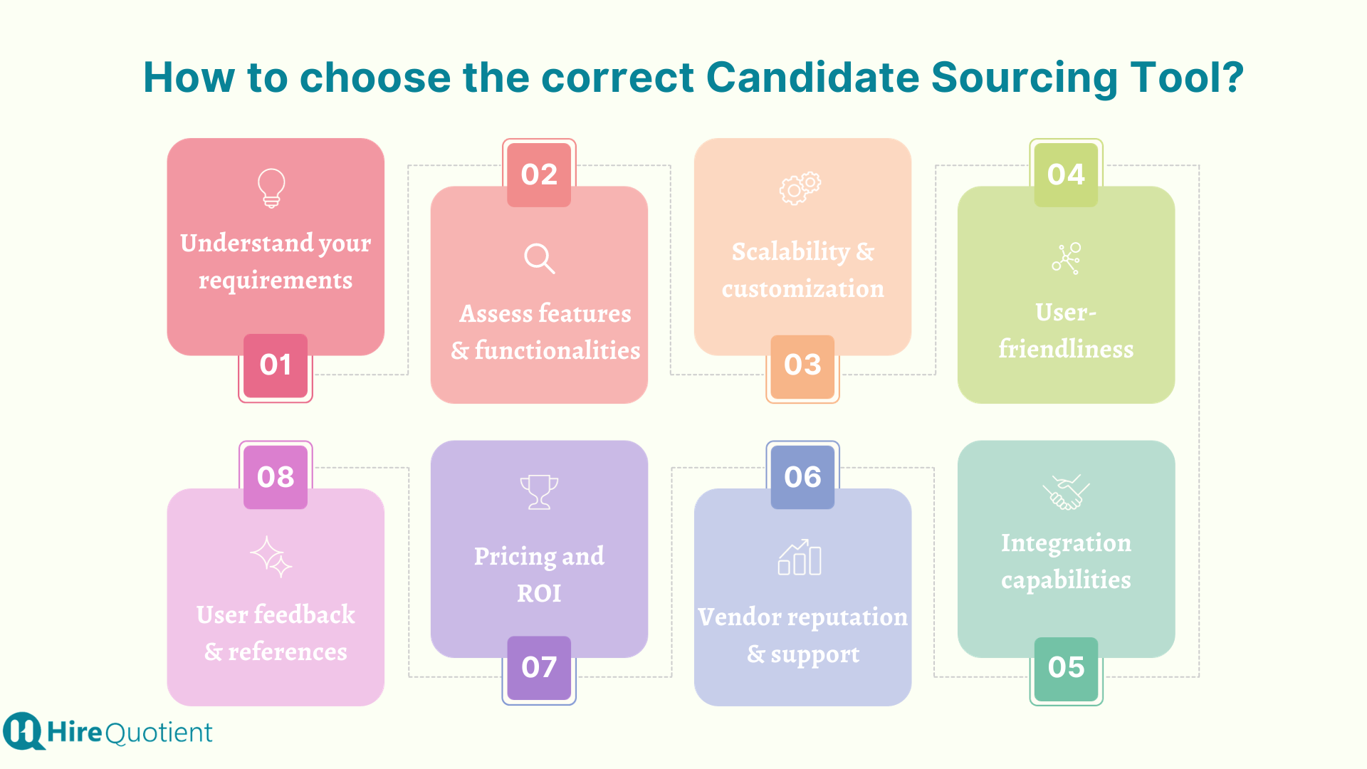 How to choose the correct candidate sourcing tool.png