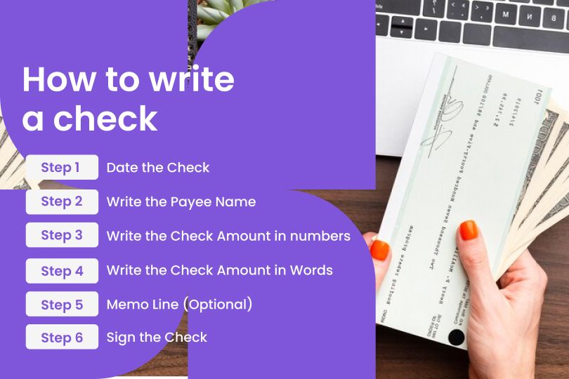 How to write a check: The six steps