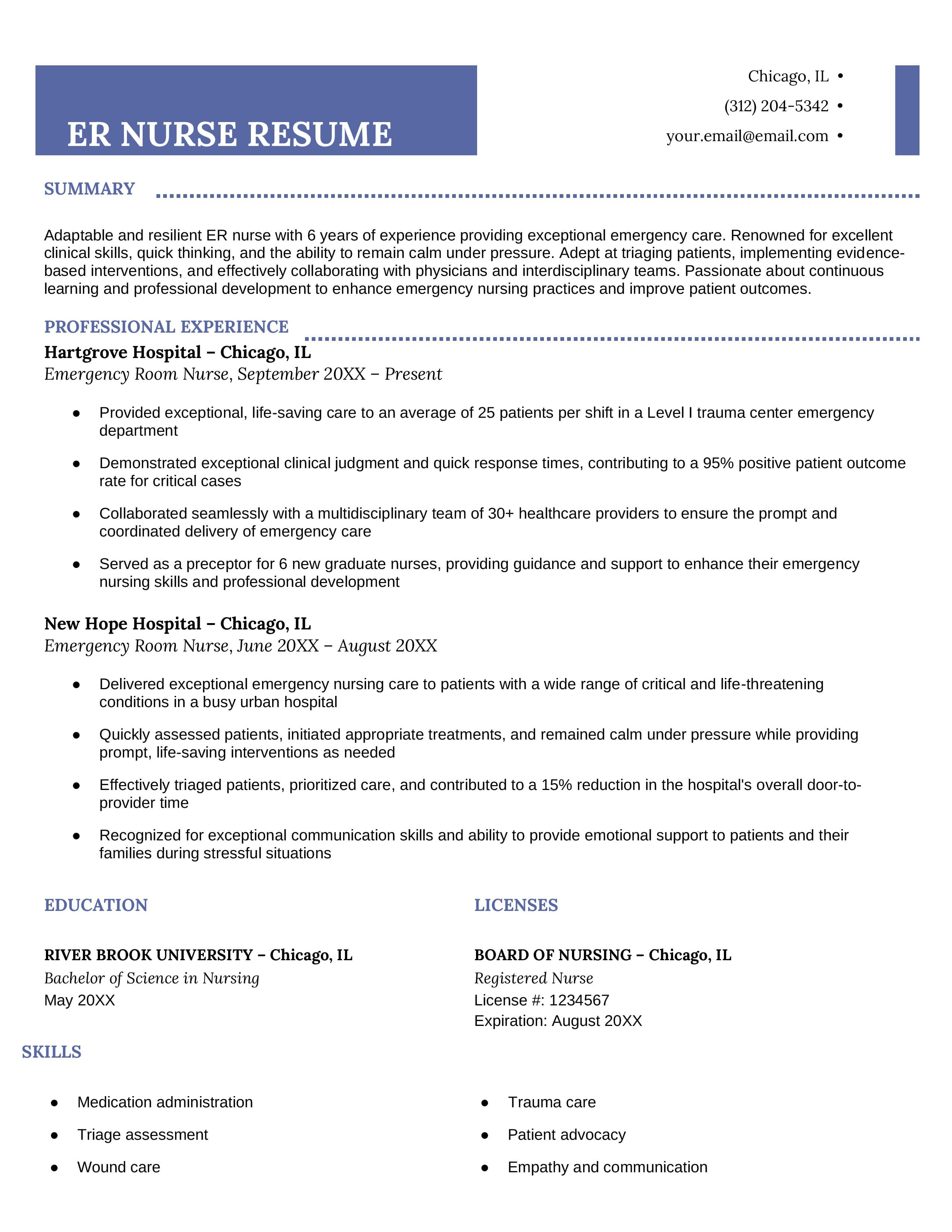 ICU nurse resume template 3.jpg