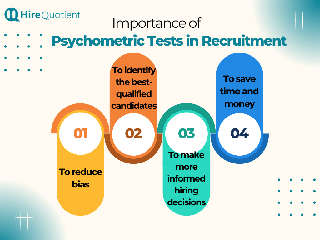 Importance of Psychometric Tests in Recruitment.png