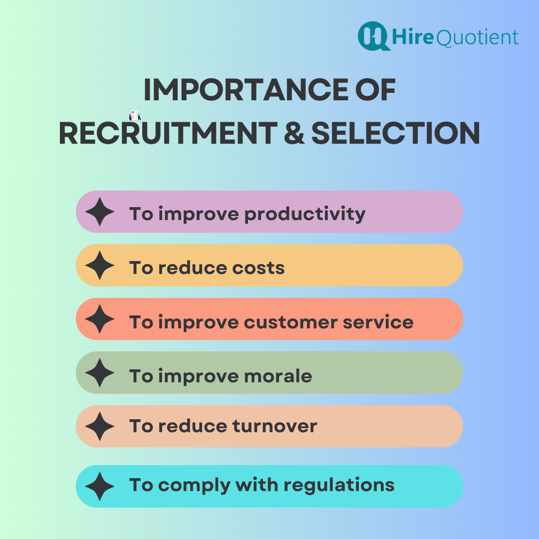Importance of Recruitment & Selection.png