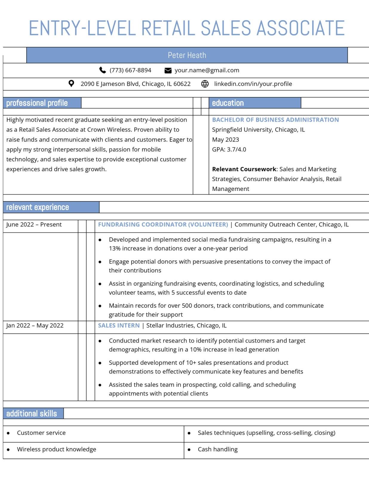 SalesAssociateresumetemplate2_1.jpg