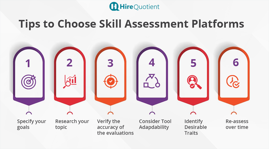 Tips to Choose Skill Assessments preferred by Recruitment Ninjas ...