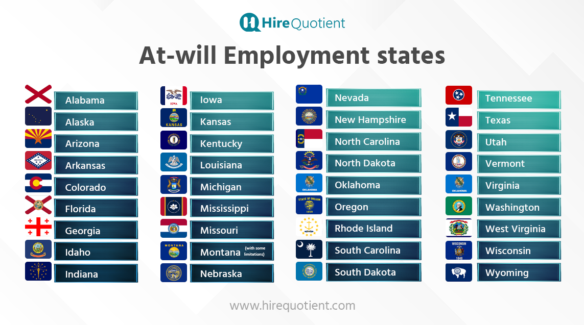 at-will employment states.png