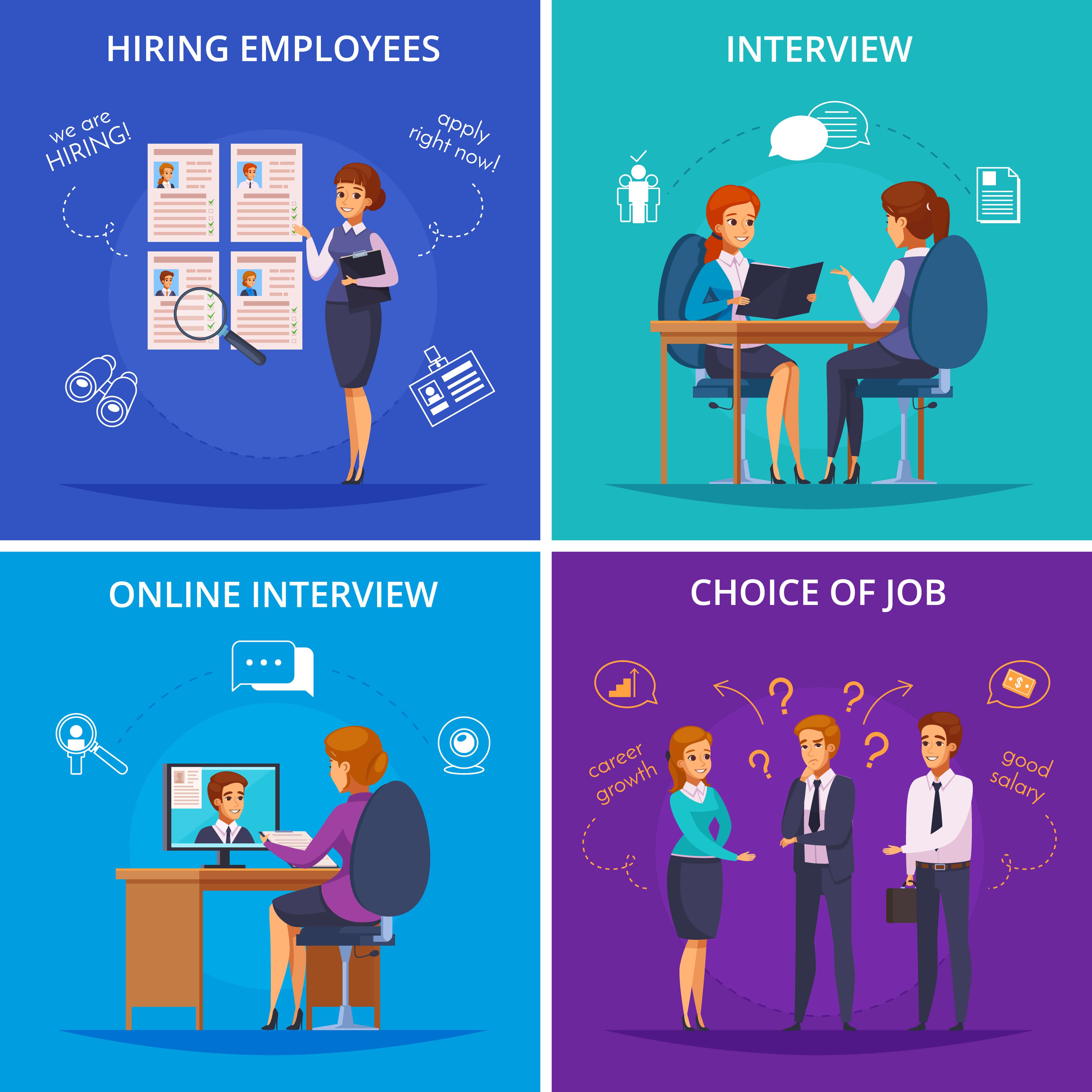 what-is-the-role-of-human-resource-in-recruitment-hirequotient