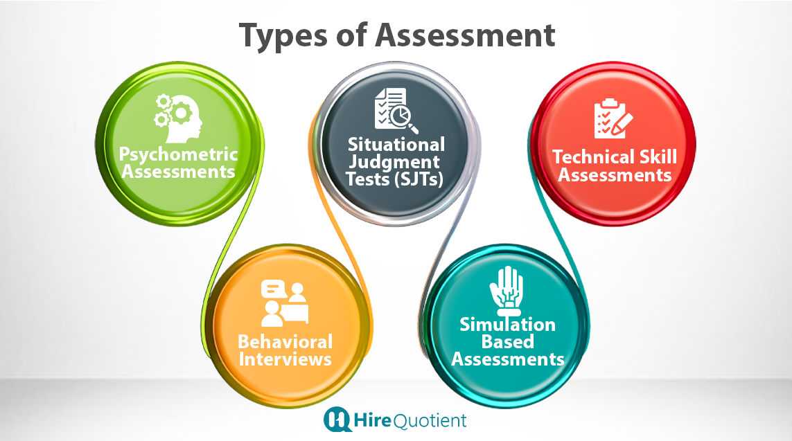types of assessment.png