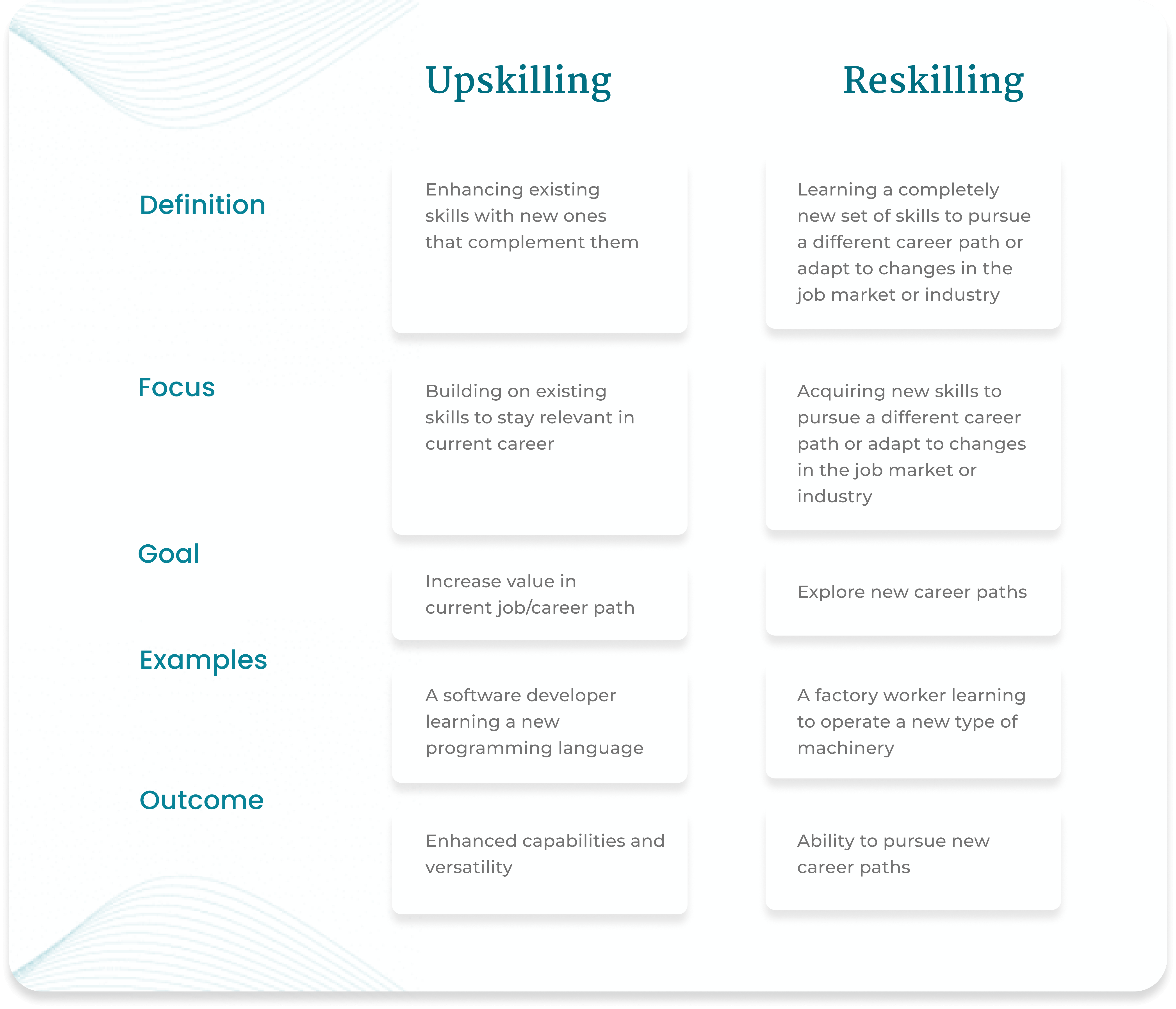 upskilling vs reskilling (1).png